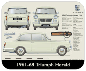 Triumph Herald 1961-68 Place Mat, Small